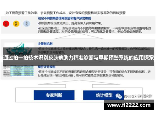 通过拍一拍技术识别皮肤病助力精准诊断与早期预警系统的应用探索 通过拍一拍技术识别皮肤病助力精准诊断与早期预警系统的应用探索