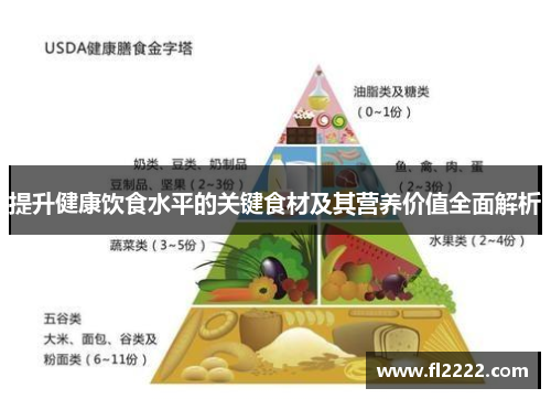 提升健康饮食水平的关键食材及其营养价值全面解析 提升健康饮食水平的关键食材及其营养价值全面解析